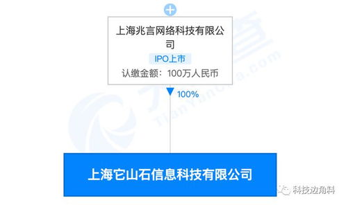 聲網Agora全資收購在線互動白板公司Netless，加速實時互動技術整合與創(chuàng)新