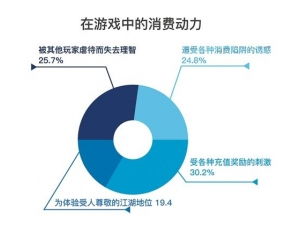 站長引導 探索黑客網(wǎng)——中國網(wǎng)絡技術(shù)的專業(yè)門戶