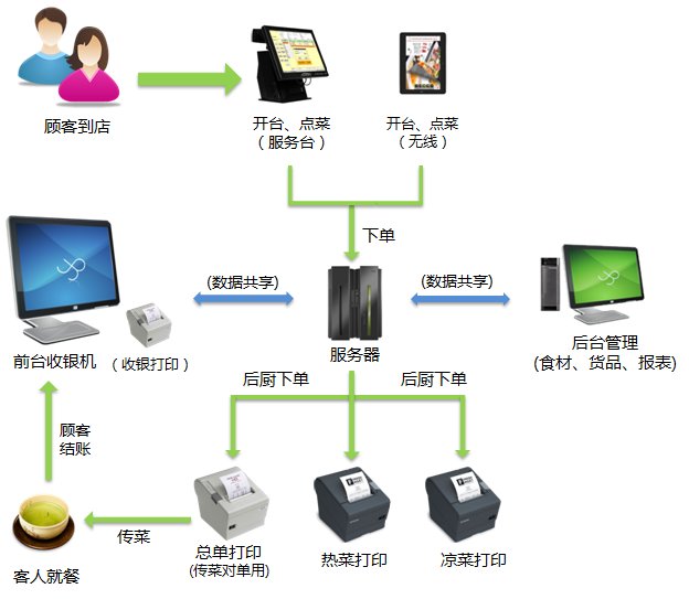 XDA應(yīng)用管理器 安卓高級用戶的強(qiáng)大工具與社區(qū)驅(qū)動服務(wù)